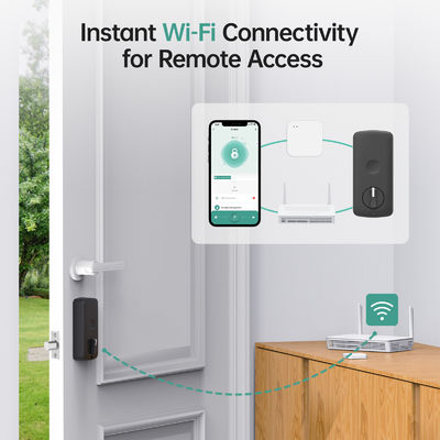 Aluminum Door Smart Lock with WiFi and Tuya Keyless Entry Keypad Control