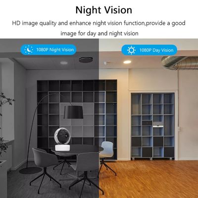 Smart Night Vision Monitor Camera with Auto IR-CUT and Smart H.264 Video Compression