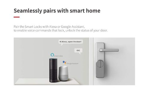 Upgrade Your Hotel Security Retrofit Smart Lock with Wireless Keypad and Password