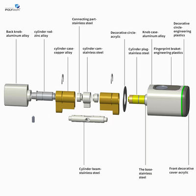 Enhance Your Security with Intelligent Tuya Smart Lock and Digital Cylinder
