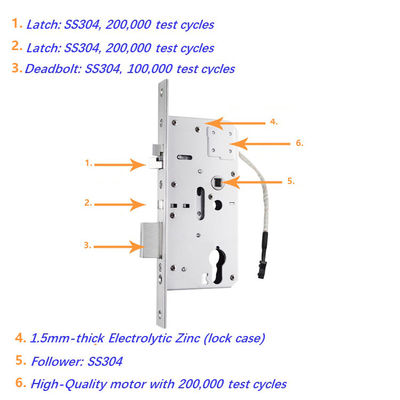 Household Door Locks Israel Inside Smart Electronic Lock Body for Wooden Brass Doors