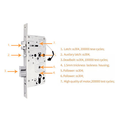 European Standard Smart Door Lock Mortise Metal Mortise Electric Lock Body
