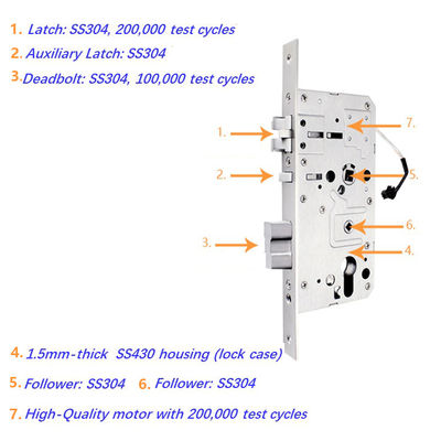 European Standard EN12209 Stainless Steel Electronic Lock Suitable for Home and Office