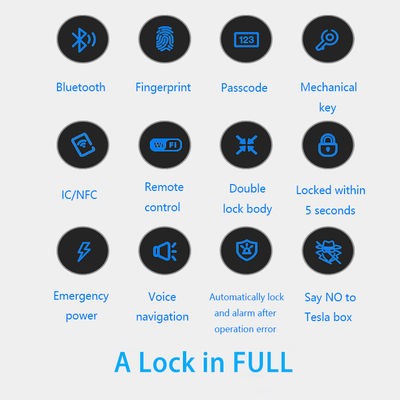 The Seven Ways Smart Fingerprint Electronic Lock for Convenient and Safe Door Opening