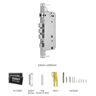 The Seven Ways Smart Fingerprint Electronic Lock for Convenient and Safe Door Opening