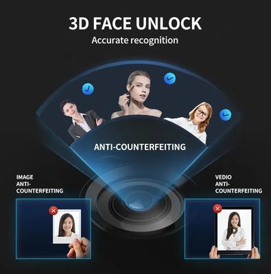 Smart Tuya Wifi 3D Face Recognition Fingerprint Digital Smart Door Lock for Steel Door
